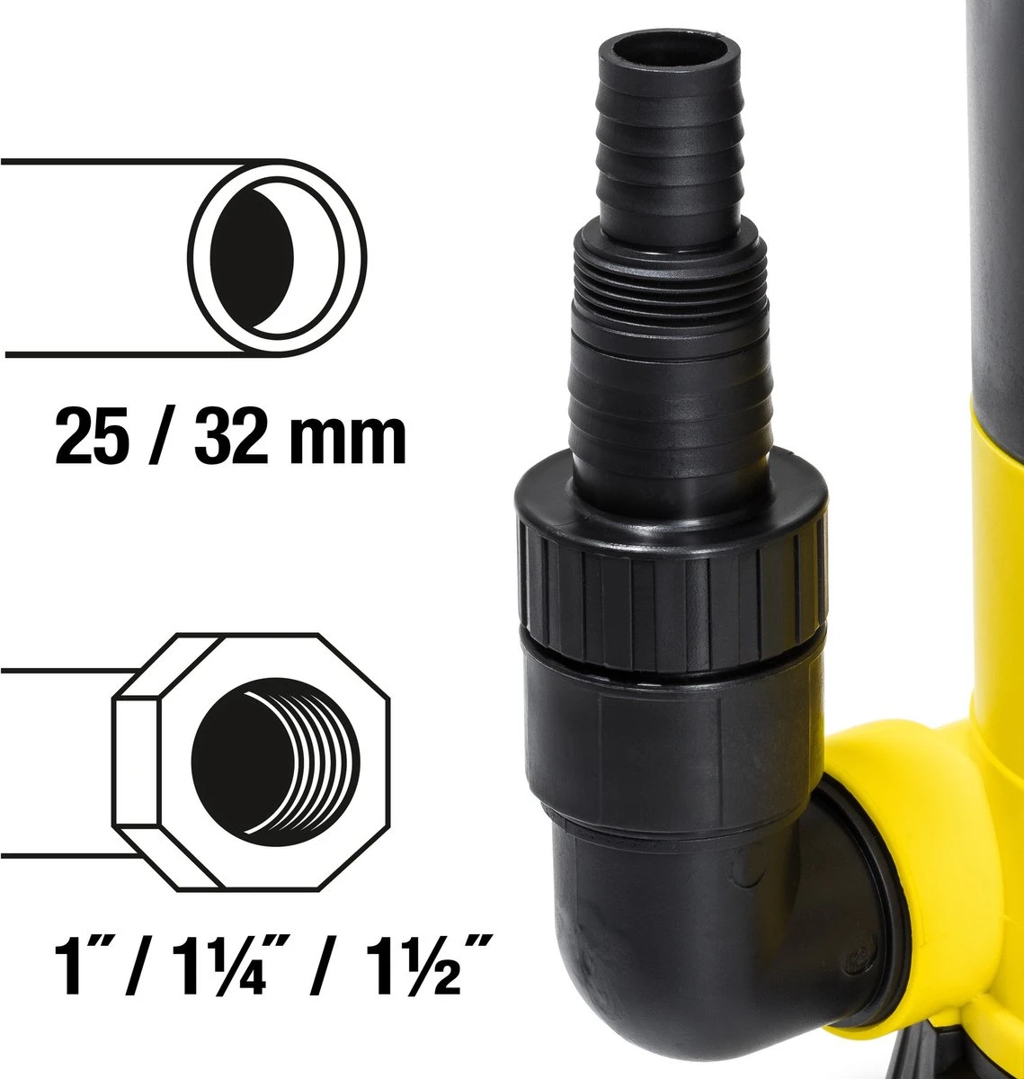 TROTEC Dompelpomp-schoonwater TWP 4005 E - Afbeelding 10