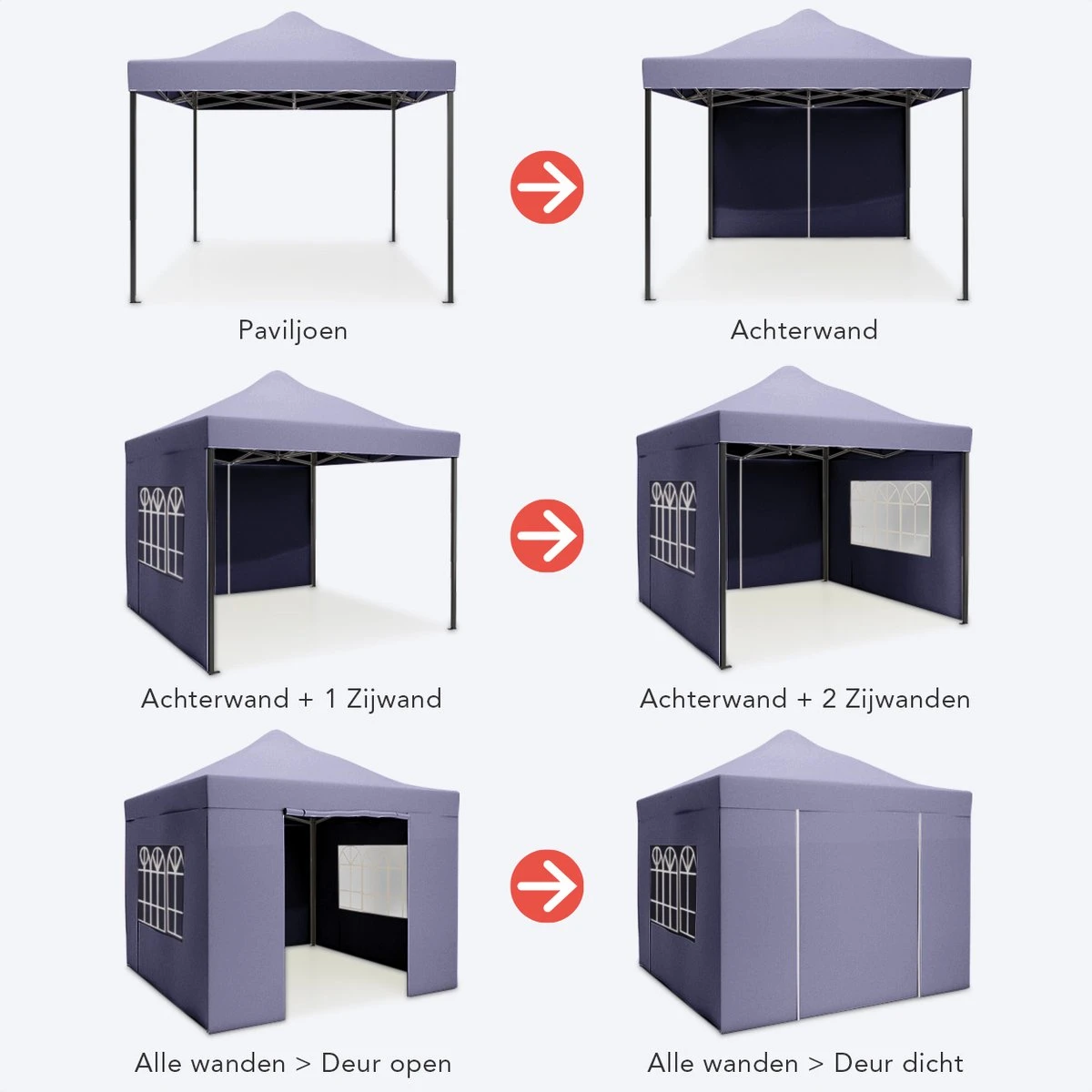 LifeGoods Partytent - 3x3 M - Zijwanden - Easy Up - Opvouwbaar - Waterdicht - Draagtas Met Wieltjes - Donkerblauw - Afbeelding 10