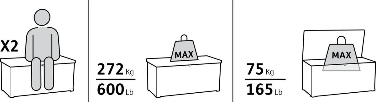 Keter Denali Opbergbox - 570L - 151,7x72,5x70cm - Grijs - Afbeelding 5