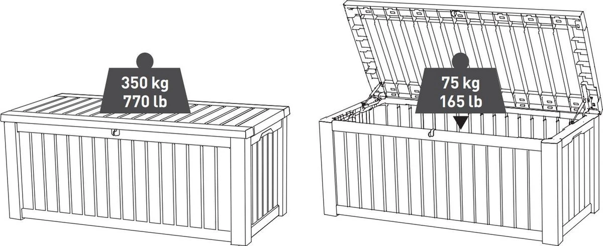 Keter Rockwood Opbergbox - 570L - 155x72,4x64,4cm - Grafiet - Afbeelding 11